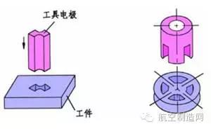 白姐印刷图库大全